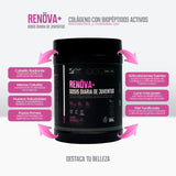 RENOVA (COLAGENO + RESVERATROL) DOSIS DE JUVENTUD